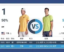 斯图加特球员表现出色，逆转战胜对手的简单介绍